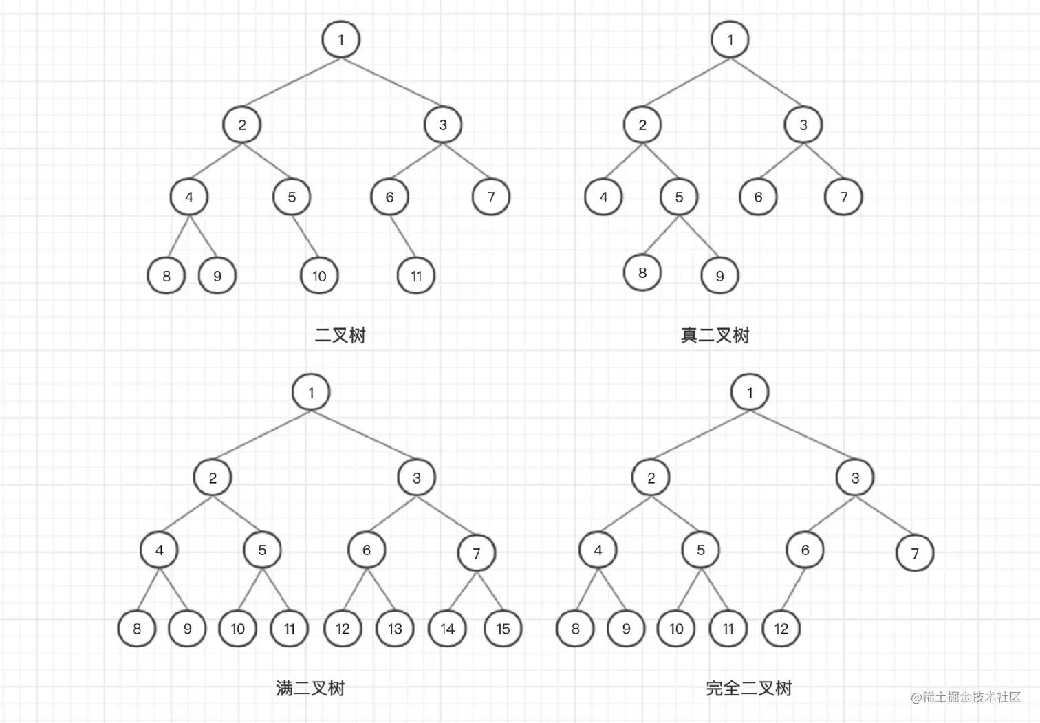 image-20210608171658947