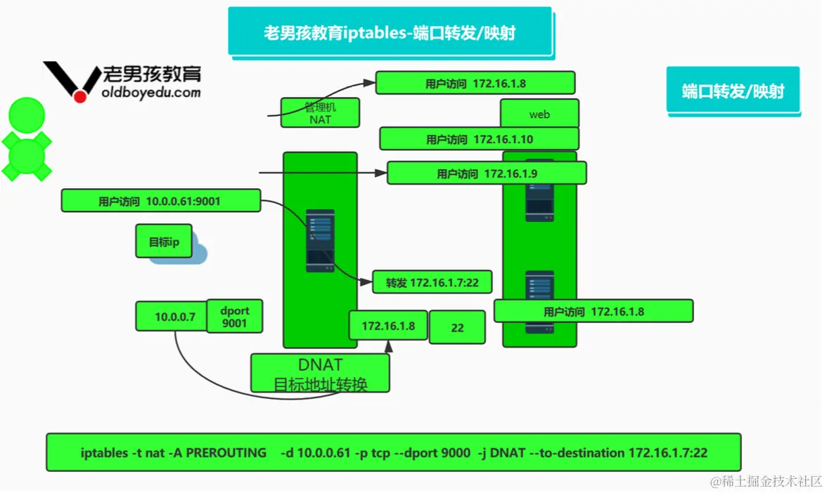 image-20240406155304569