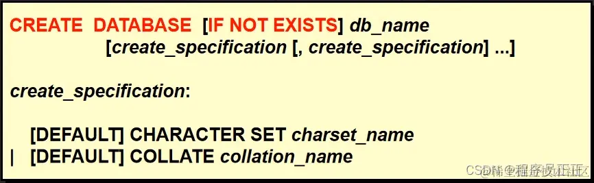 [外链图片转存失败,源站可能有防盗链机制,建议将图片保存下来直接上传(img-0BNhWhDc-1646480348272)(C:\Users\许正\AppData\Roaming\Typora\typora-user-images\image-20220301165858290.png)]