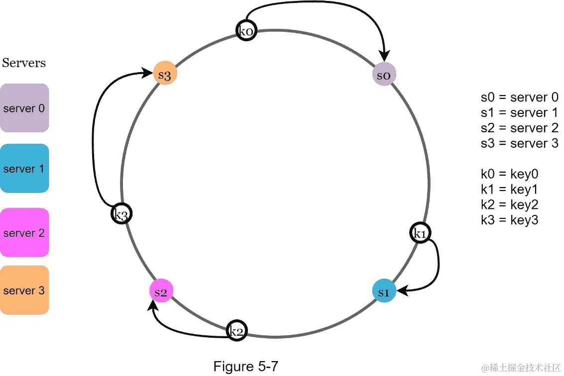 A necklace hanging on a wall  Description automatically generated