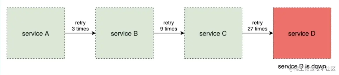 image-20220603194104355