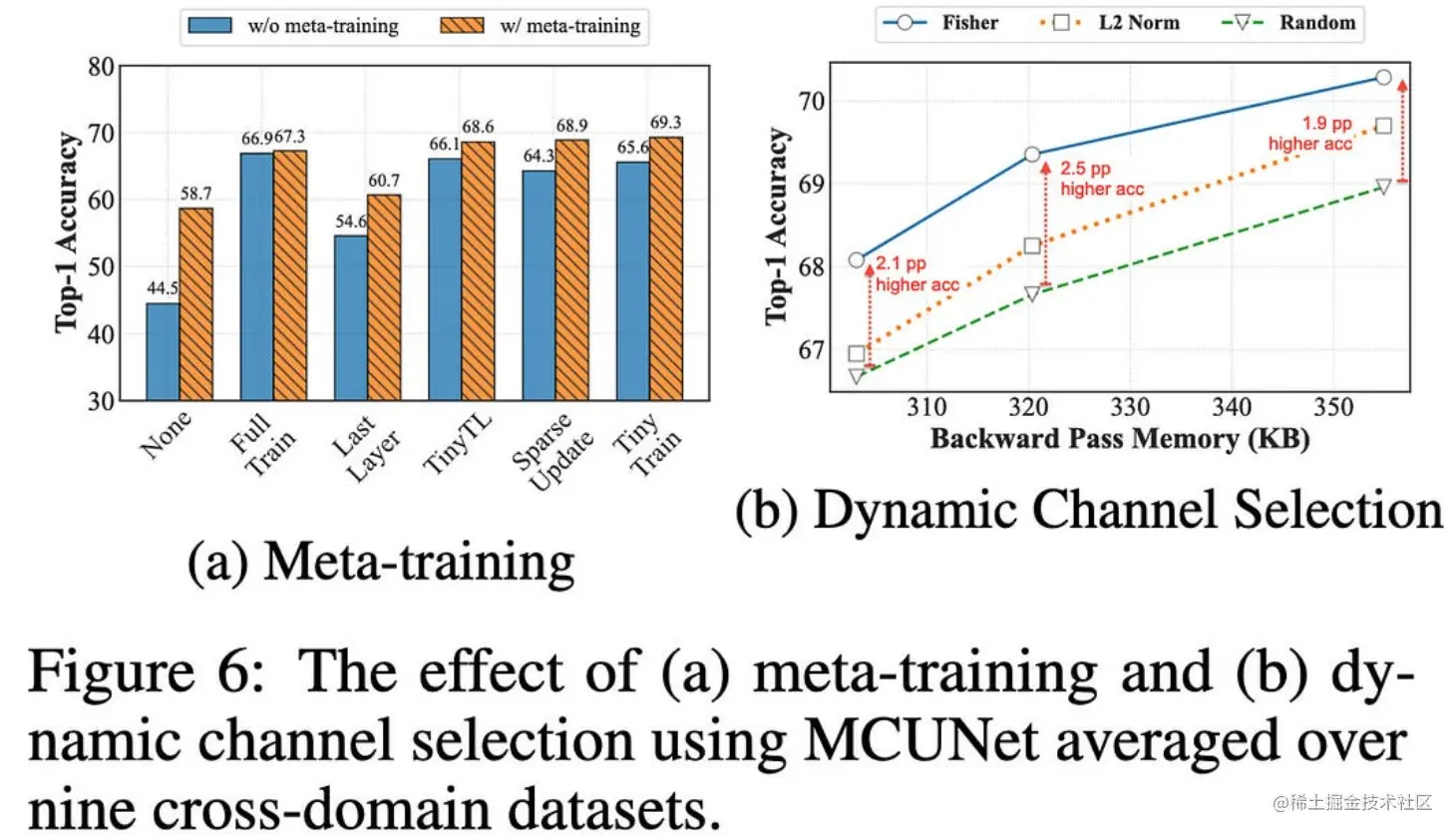 image-20230729105208586