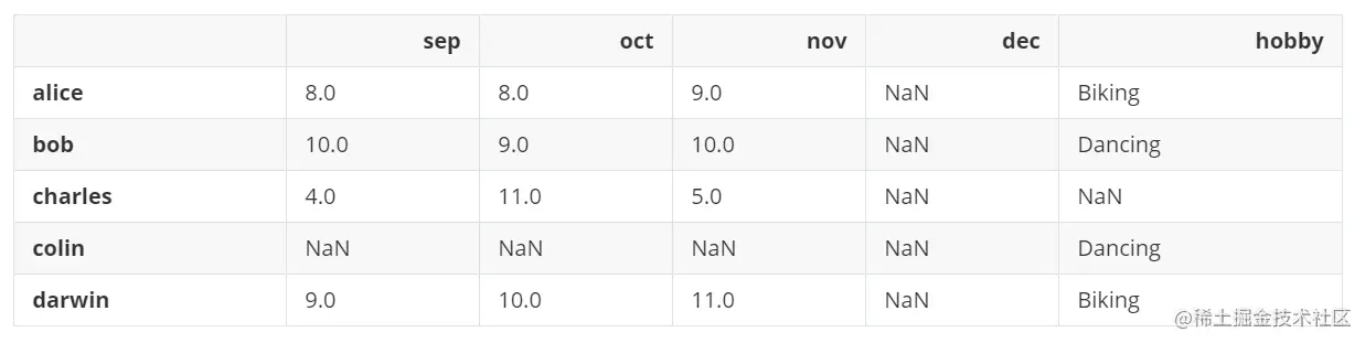 image-20220413140209718