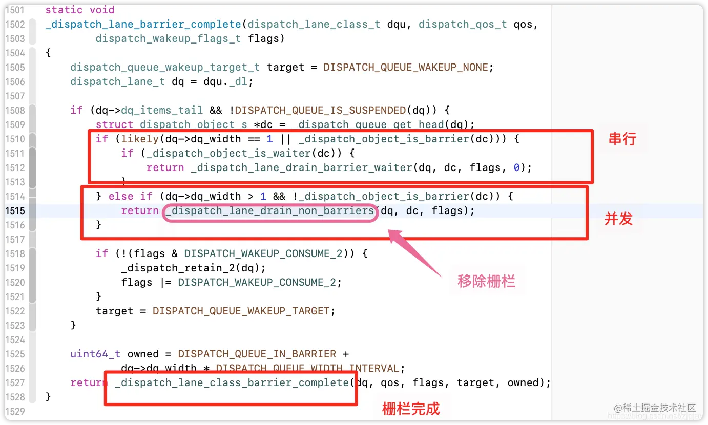 _dispatch_lane_barrier_complete