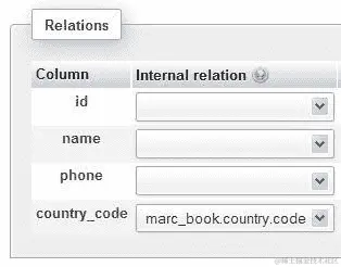 向我们的模型添加第三个表