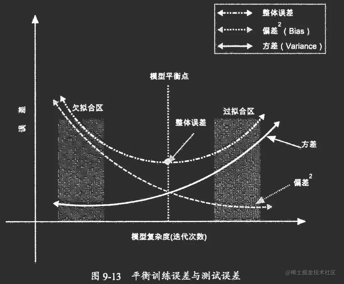 image-20221125171642803