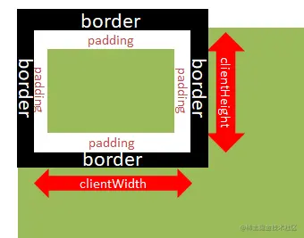 image-20220414113707201