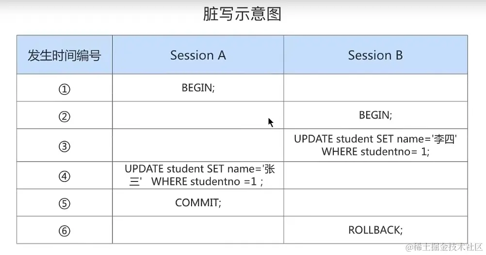 image-20220127173147716