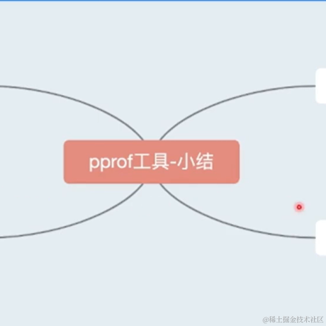 星辰落入海于2023-06-10 23:51发布的图片