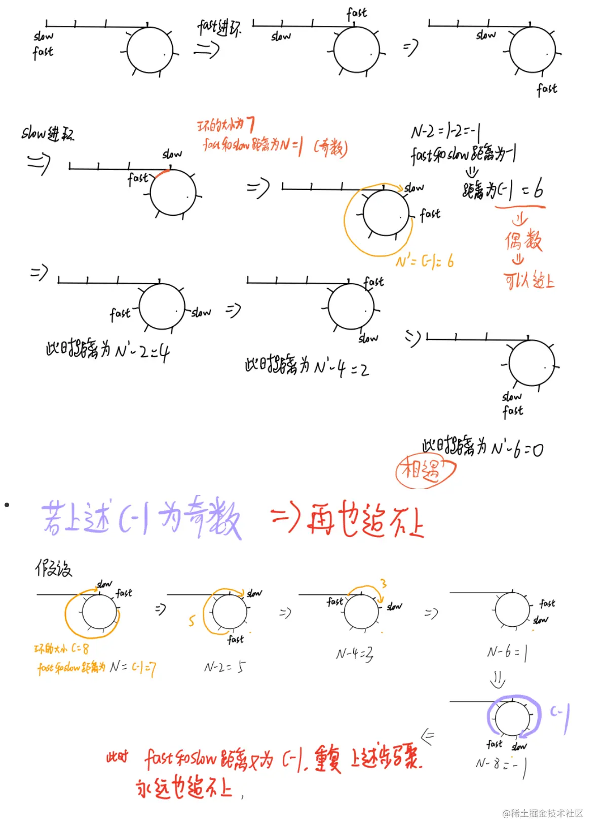 image-20220209224621336