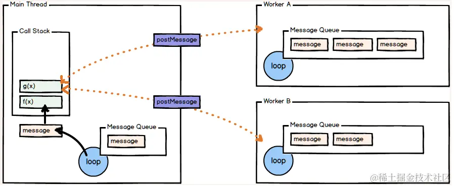 image-20221030234219893