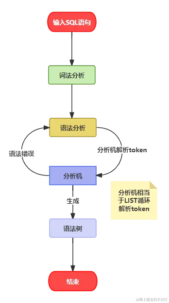 未命名文件 (31).png