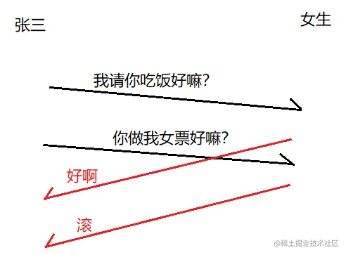 image-20230208161044625