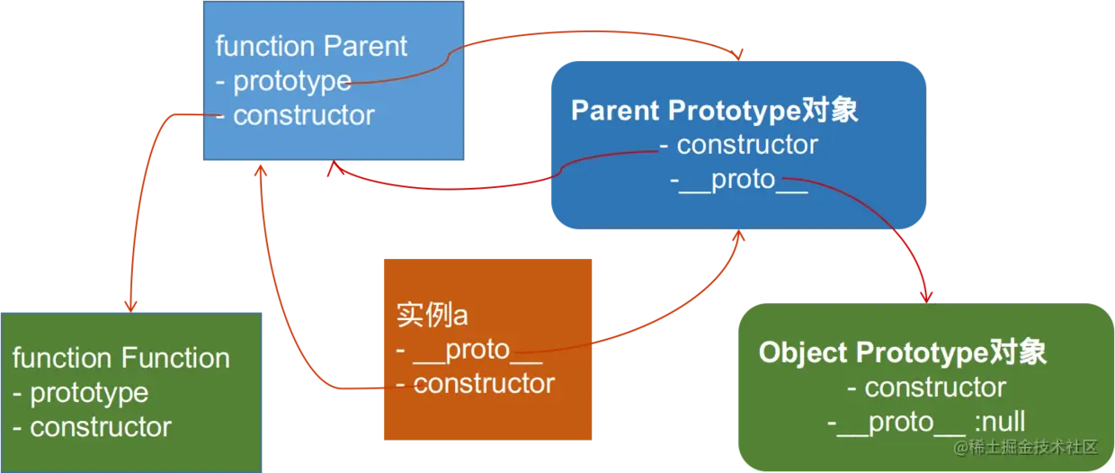 prototypeimg.png