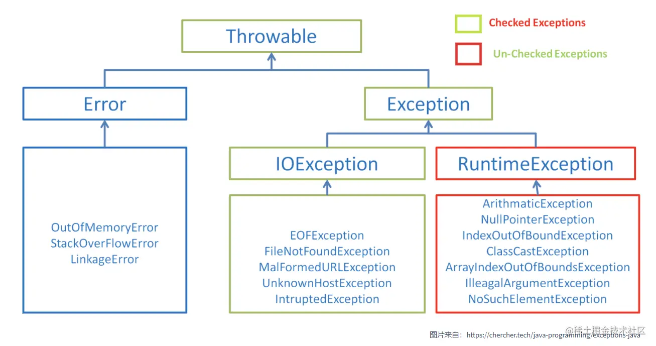 image-20210504151637909