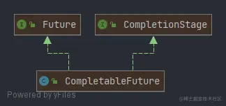 CompletableFuture.png