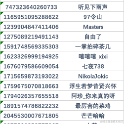 沸点小助手于2022-12-16 16:37发布的图片