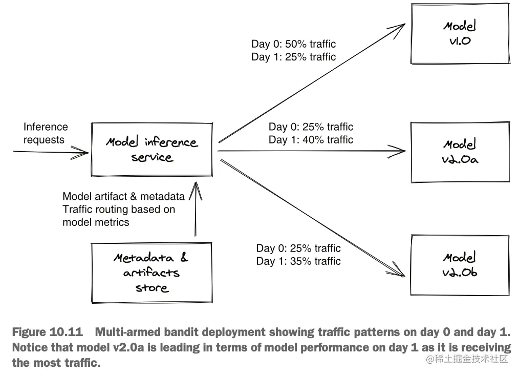 截屏2023-07-09 17.32.11.png
