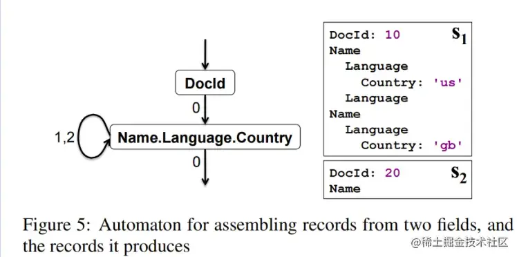 截屏2022-08-10 14.22.37.png