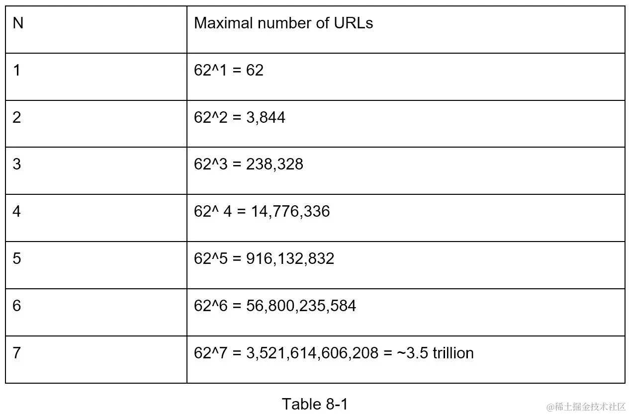 A screenshot of a cell phone  Description automatically generated
