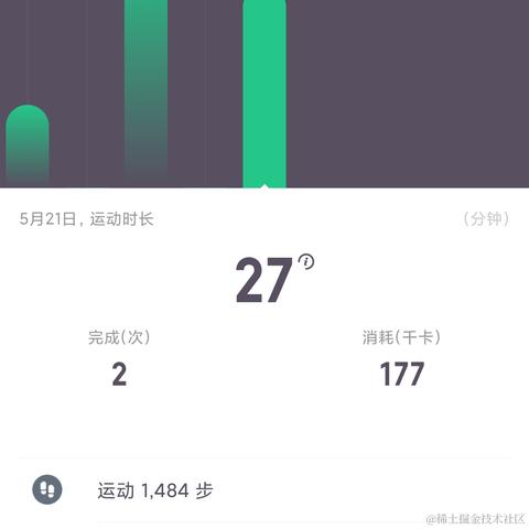 翀昊于2021-05-21 22:09发布的图片