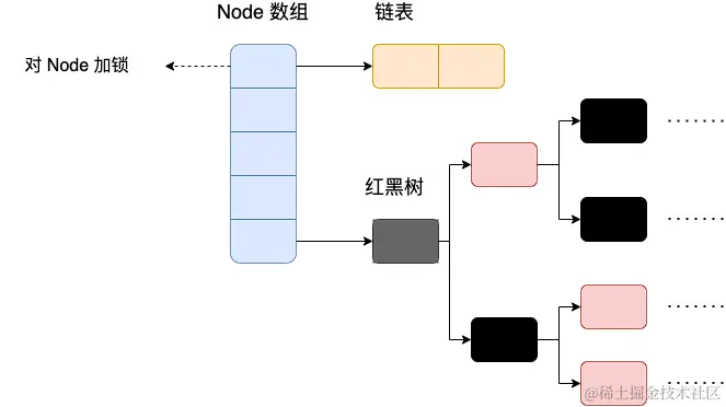 image-20230207112059700