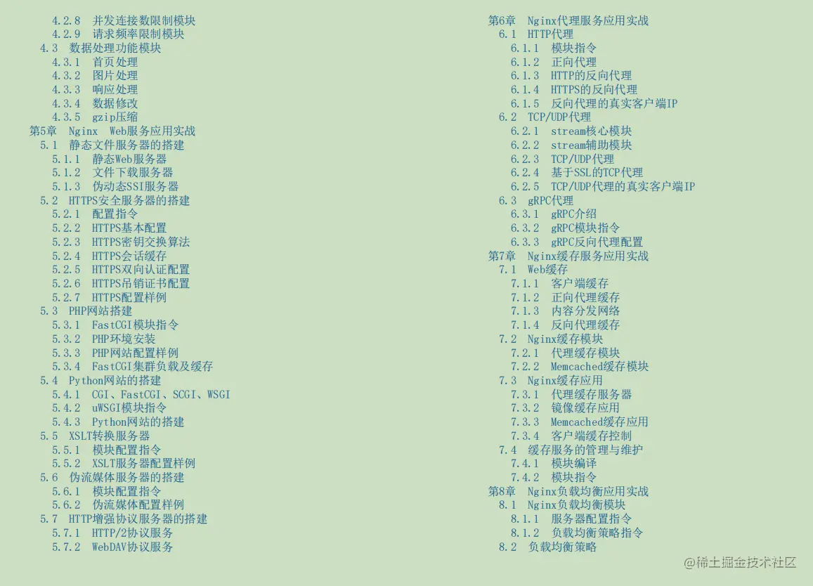 绝！阿里专家总结643页Nginx实战文档，不只运维和微服务