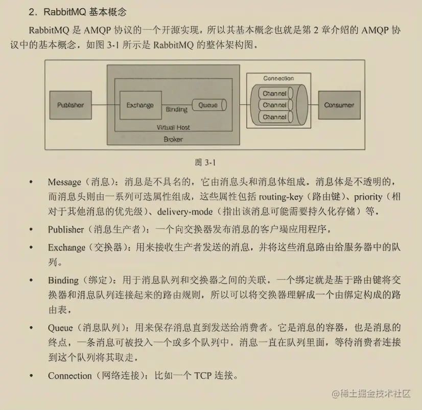 开发神技！阿里消息中间件进阶手册限时开源，请接住我的下巴