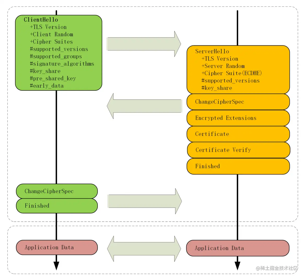 image-20220922074723484