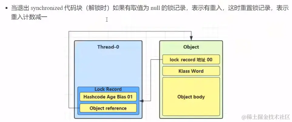 image-20230220083844715