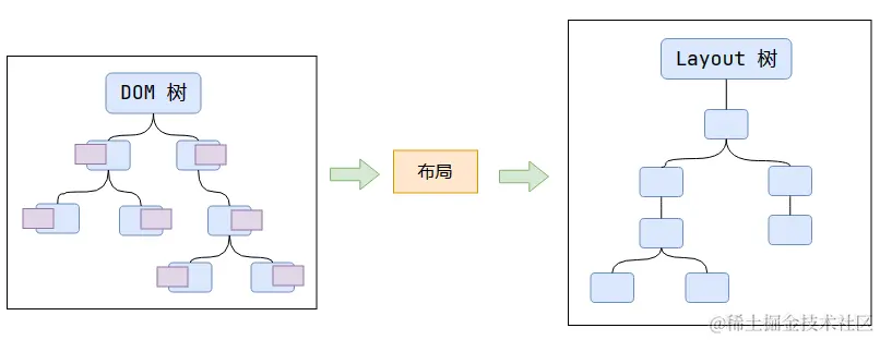 image-20231019160522446