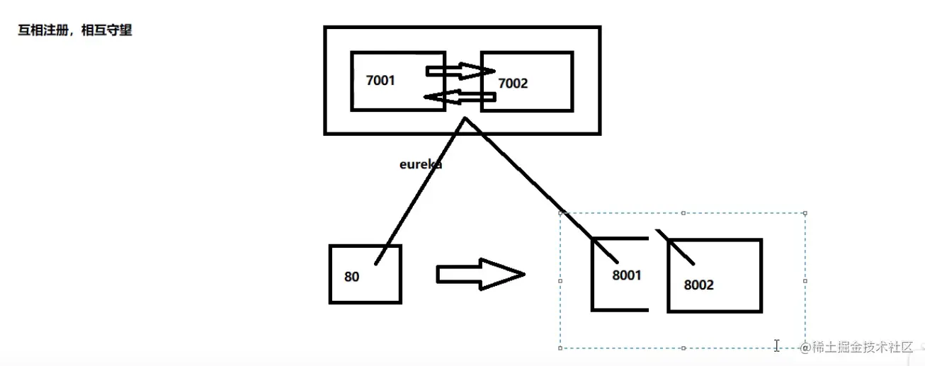 image-20200706172908624