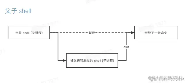 Pasted image 20230417205712.png