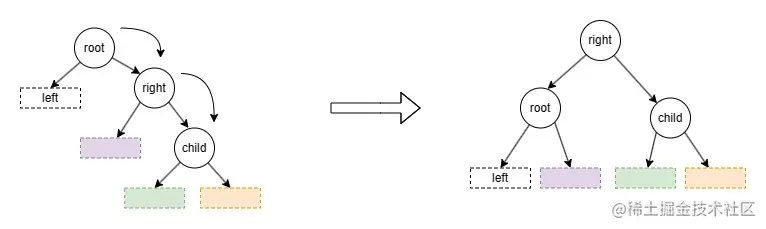 image-20230530171618522