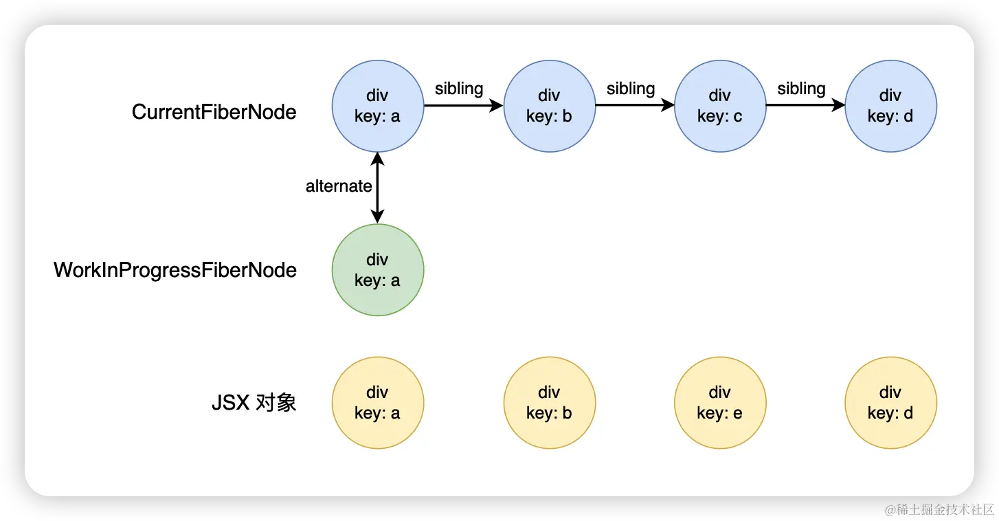 image-20230228112653938