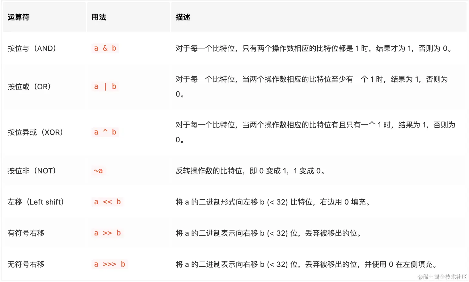 image_1662449650628_0.png