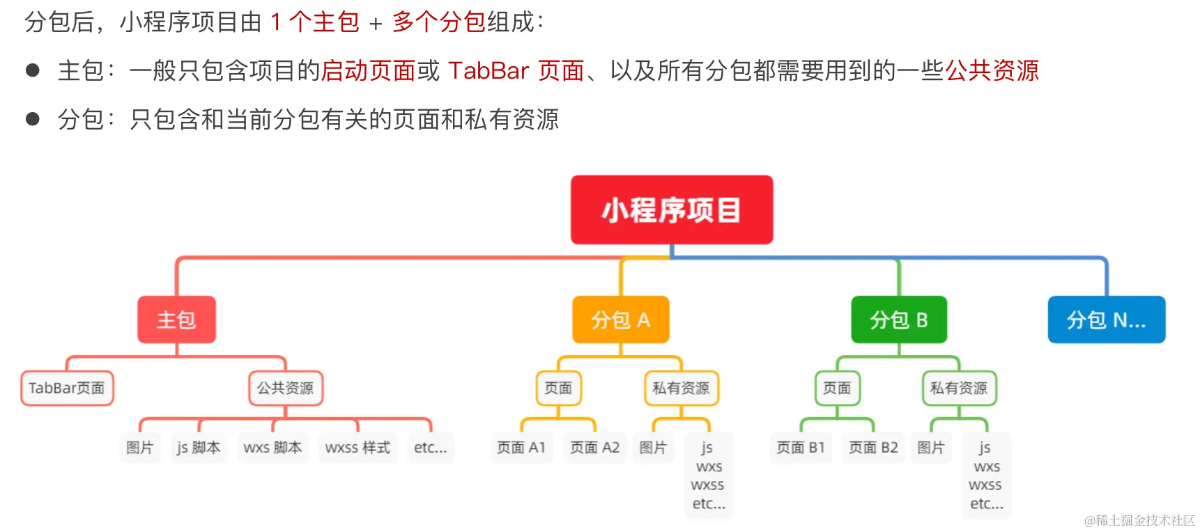 image-20230714232321157