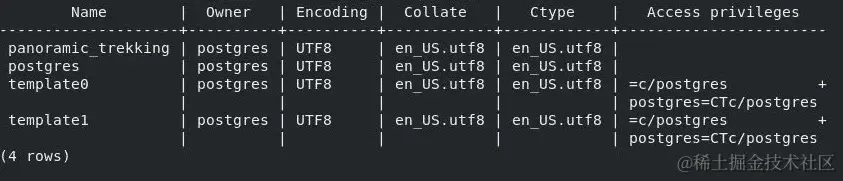 图 1.4：数据库列表