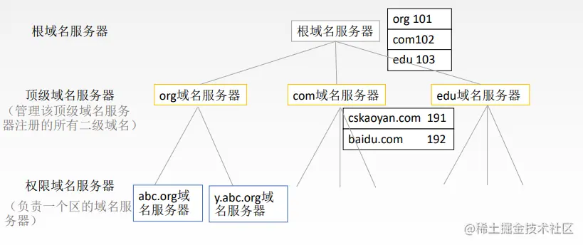 image-20221114161506403