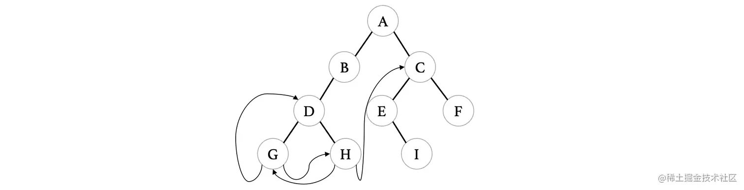 image-20220814152008732