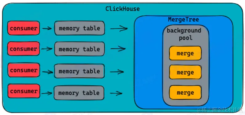 image-20230216220018997