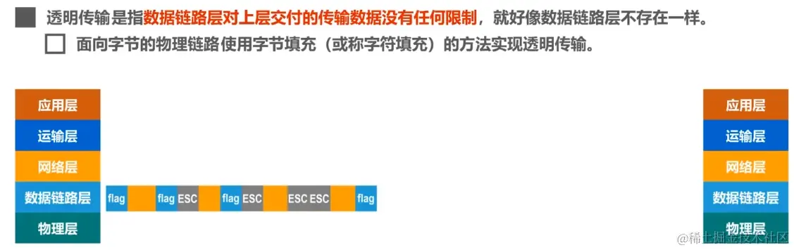 image-20230718205132863