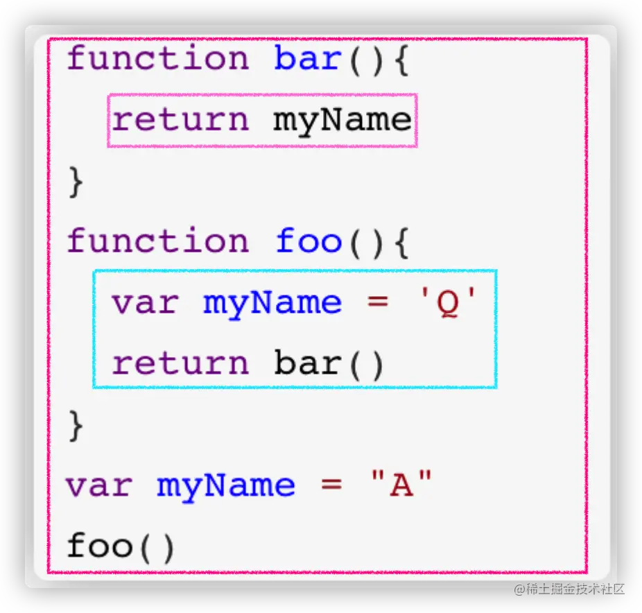 image-20210802223232200