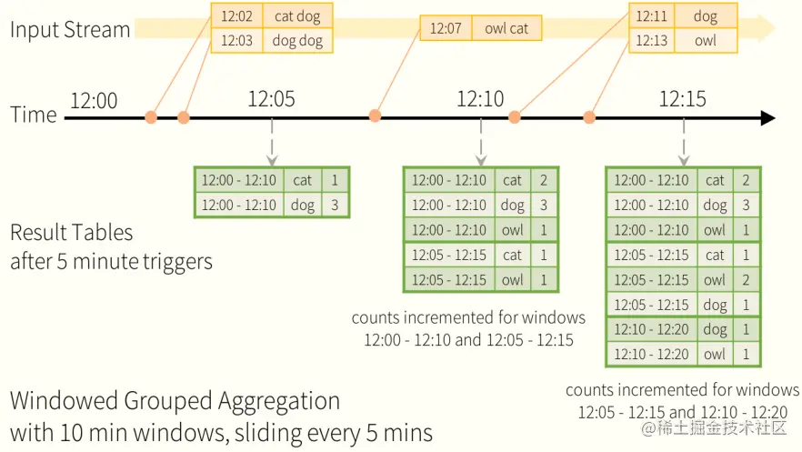 image-20210508180157471