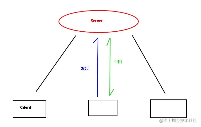 image-20220721233056370