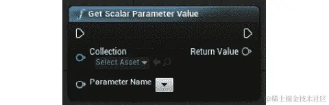图 1.23：调用 Get Scalar Parameter Value 函数的节点，它有两个输入变量针和一个输出变量针