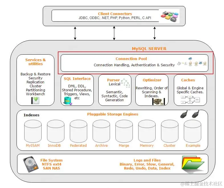 image-20231117102906791