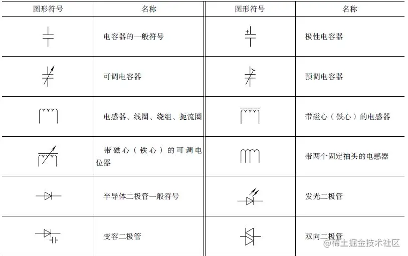 upfile