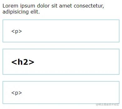 inline content reflows as needed