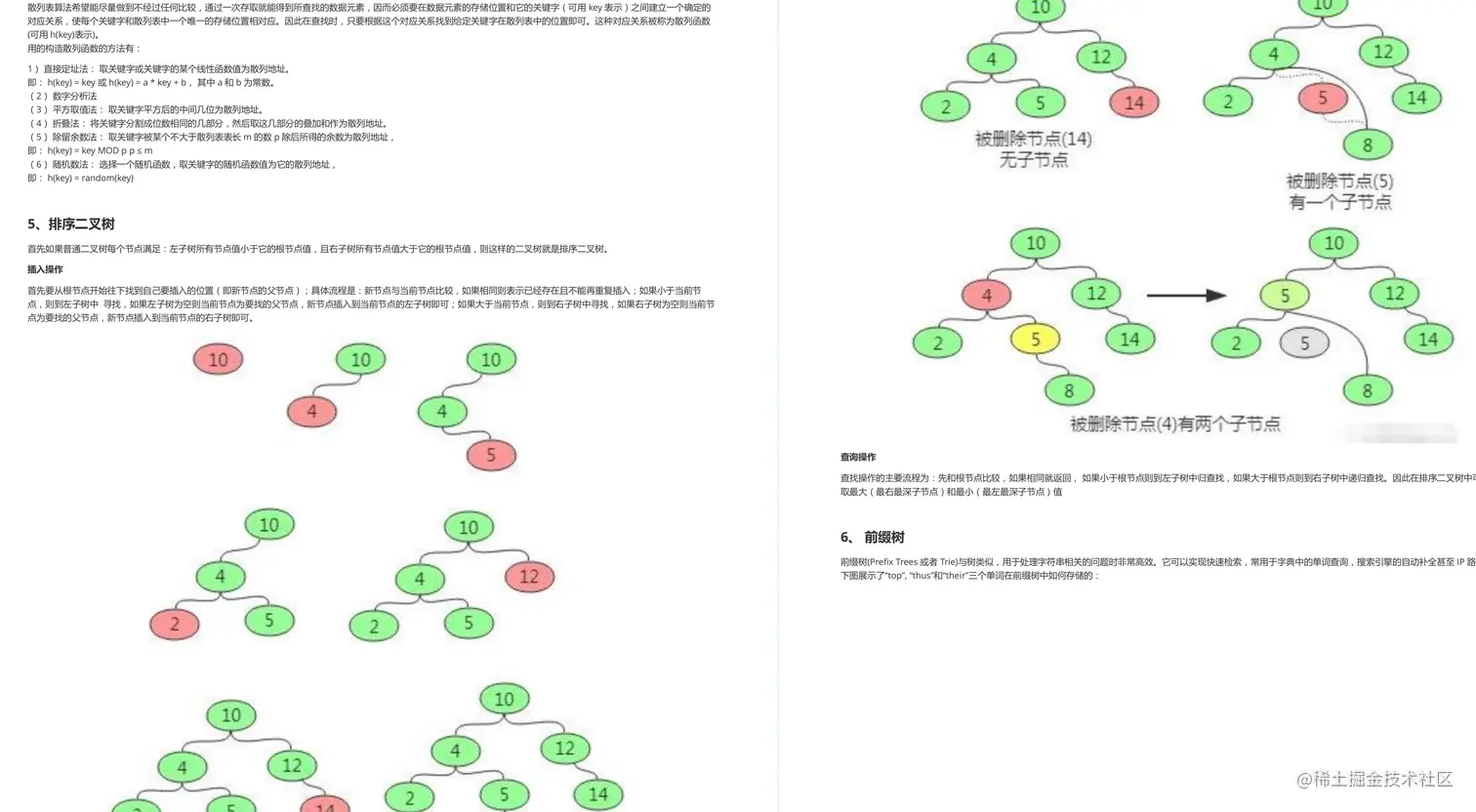谁说GitHub才能出经典？出自牛客网的Java程序员逆袭手册才是YYDS